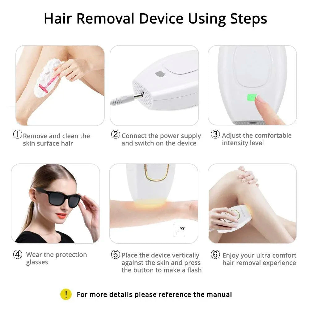 SilkPulse Pro – IPL Laser Hair Remover